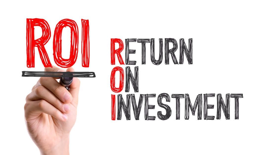 ROI-return-on-investment